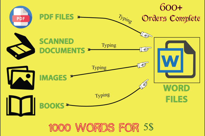 I will convert PDF to word or transcribe text from image or PDF