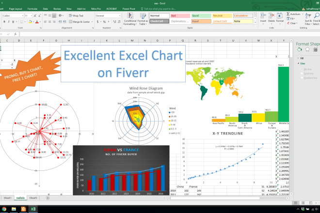 I will create advanced excel chart or graph in 24 hours