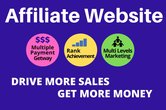 I will create an affiliate program for your website