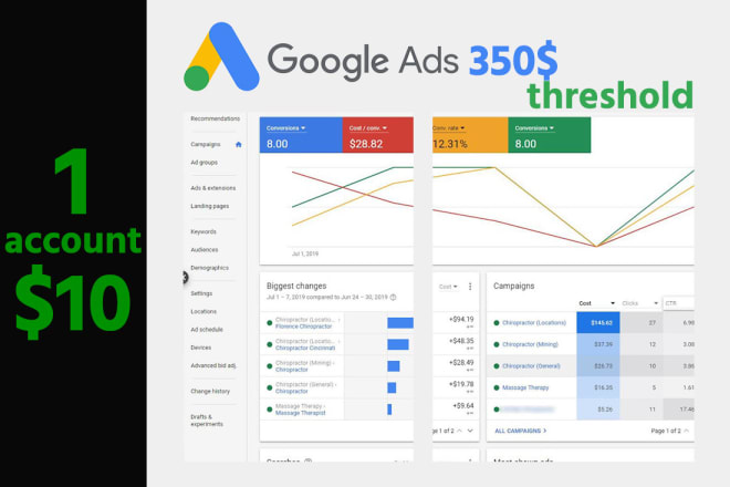 I will create google ads account with 350 brazilian real threshold