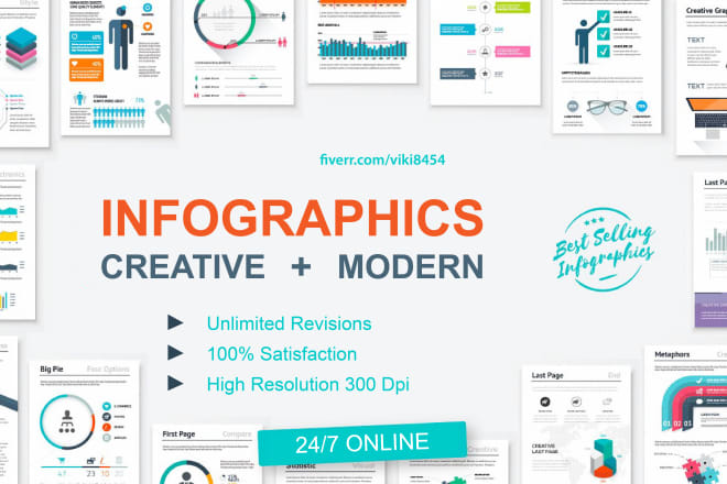 I will create infographic and any graphic design work