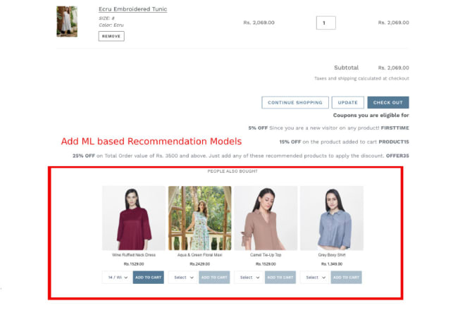 I will create personalized recommendations for shopify stores