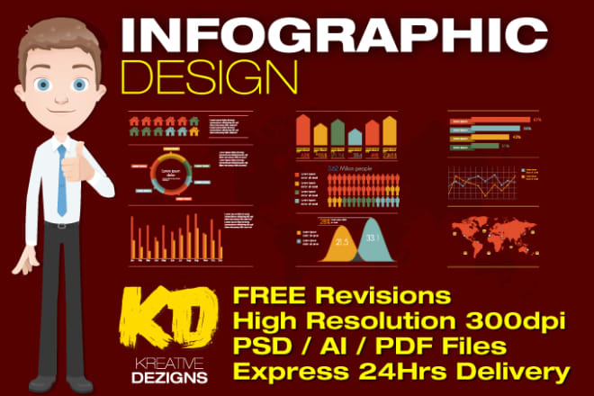 I will create professional infographic design in 24 hours
