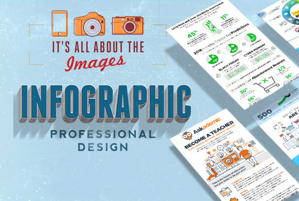 I will create professionally designed infographics