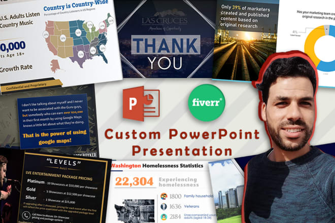 I will design a custom modern powerpoint presentation PPT