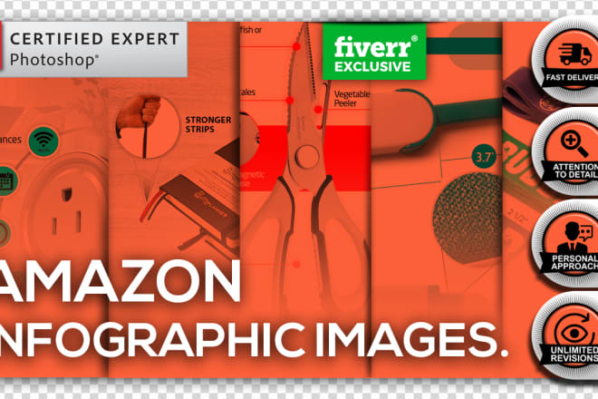 I will design advanced infographic image for amazon