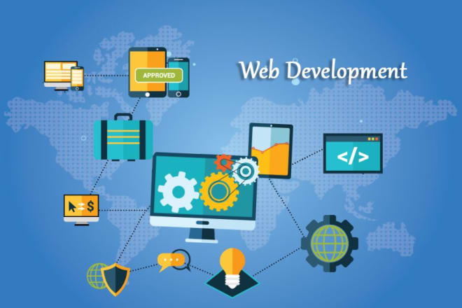 I will design and build php website