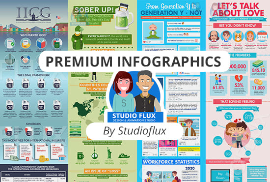I will design creative and professional infographics