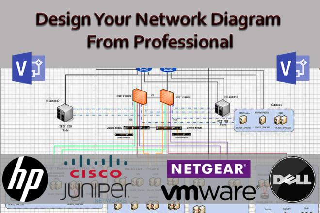 I will design your network diagrams topology flow charts using visio