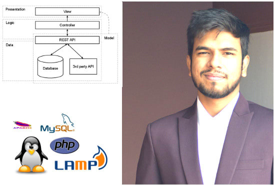 I will develop PHP application or api for you
