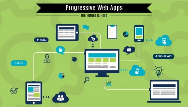 I will develop professional responsive software using laravel codeigniter and nodejs