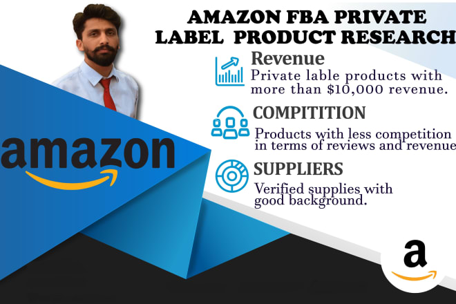 I will do amazon fba product research and product hunting