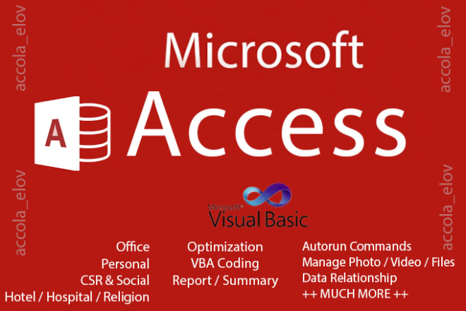I will do any work in microsoft ms access database