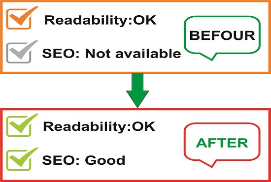 I will do article readability and SEO good using yoast plugin