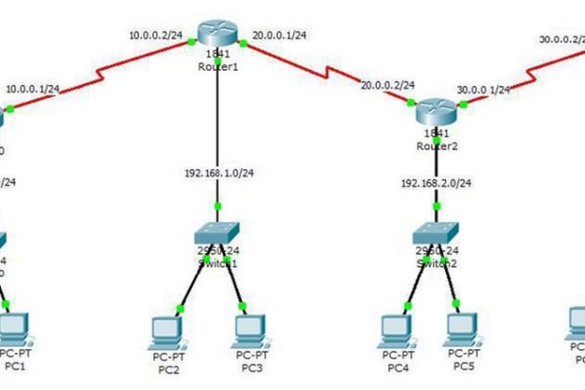 I will do computer network projects, assignments, tasks, design and lan config