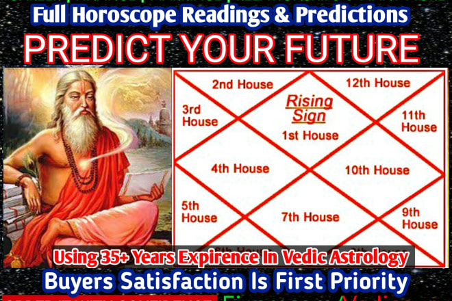 I will do extensive vedic astrology reading of your natal birth chart