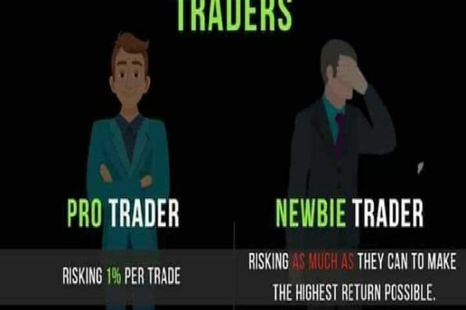 I will do financial consulting services for forex trading on your behalf
