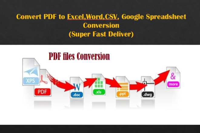 I will do pdf to excel, word, CSV, google spreadsheet conversion