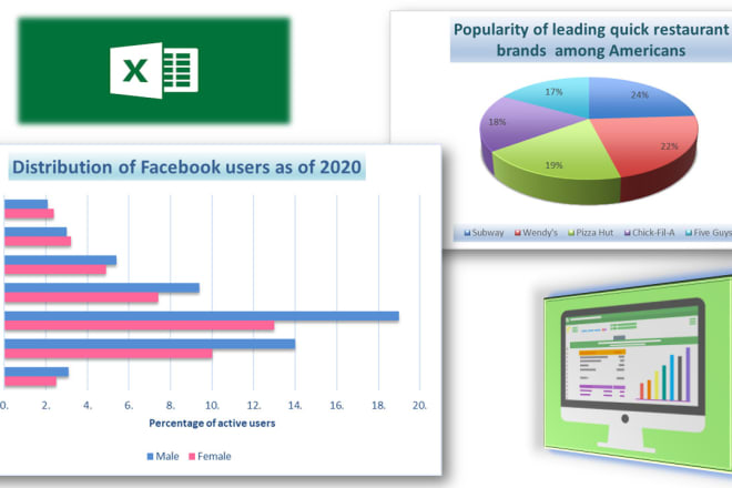 I will do the best data analyzing using excel