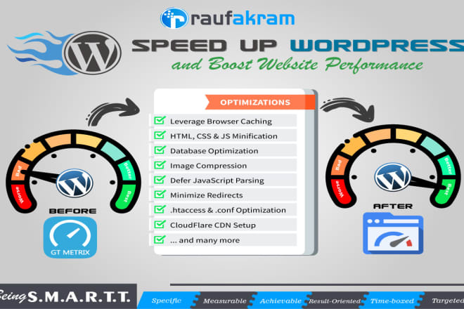 I will do wordpress speed optimization and boost performance