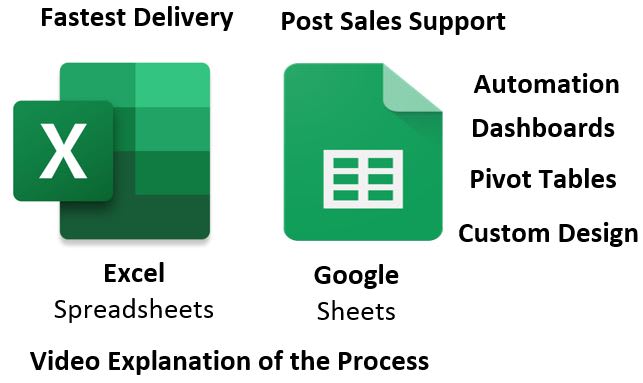 I will do your excel spreadsheet, google sheets project using excel vba and dashboard