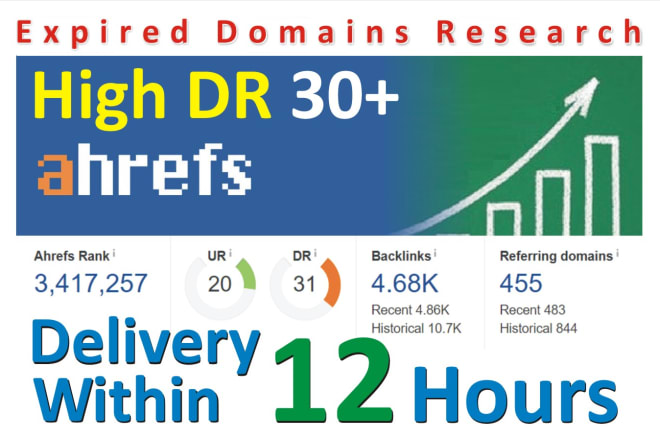 I will find DR 30 expired domains in godaddy closeouts auctions