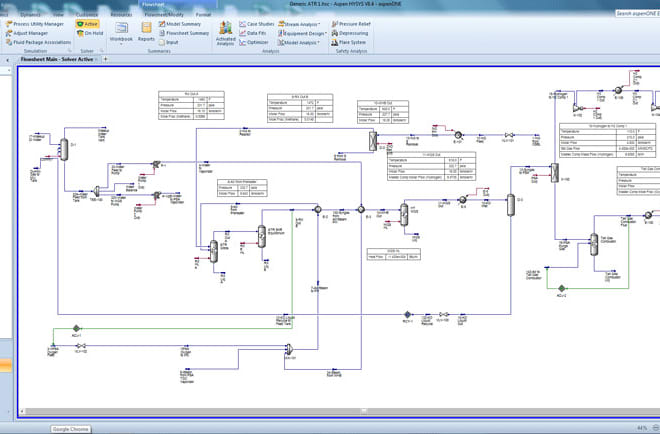 I will help aspen plus and aspen hysys simulations