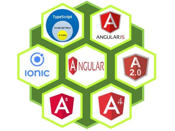 I will help in angular 6, angular 5, angular 4, angular 2 and ionic