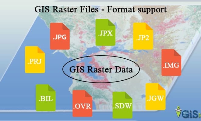 I will import excel file into shape file