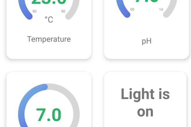 I will make a simple android app for your arduino iot project