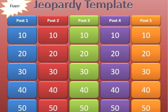 I will make jeopardy powerpoint template for your class or goal