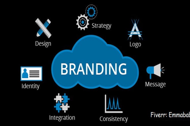 I will offer you full branding service including a website