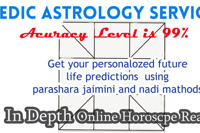 I will predict your future using vedic astrology methods