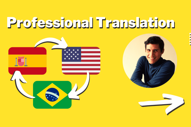 I will professionally translate spanish, english, portuguese