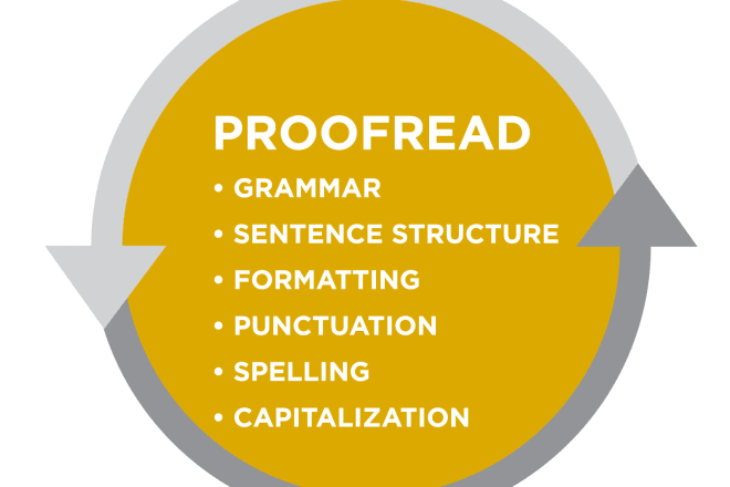I will proofread and polish your writing of any kind in a quick and efficient manner