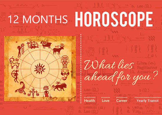 I will provide best 12 months prediction for you using vedic astrology