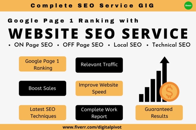 I will provide google SEO service for top page ranking and website optimization