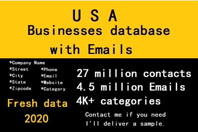 I will provide USA business database include email phone contact