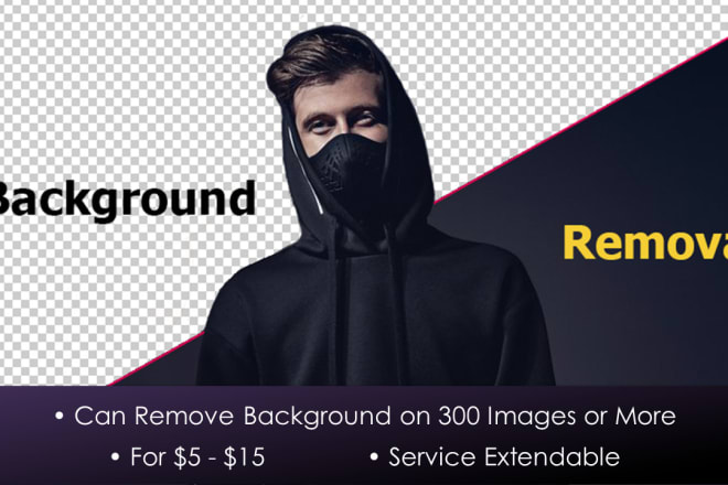 I will remove background for pictures of online product