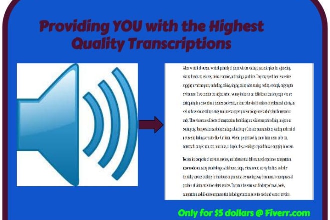 I will transcribe audios or videos with xceptional quality