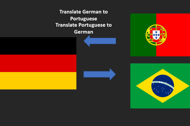 I will translate your text from german to portuguese or vice versa