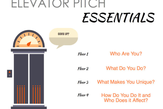 I will write an amazing elevator pitch for your brand