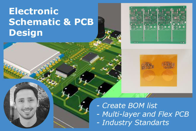 I will create schematic and pcb design for electronic product