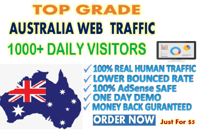 I will deliver top grade australian website traffic