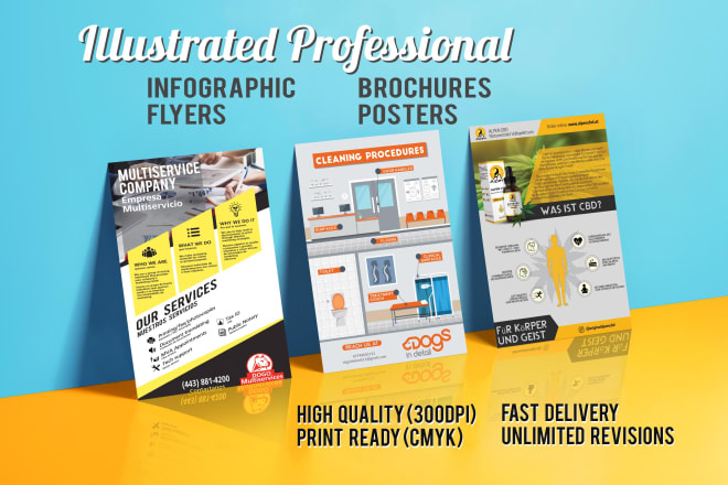 I will design illustrated professional posters, flyers, infographic