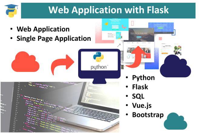 I will develop a web application with flask