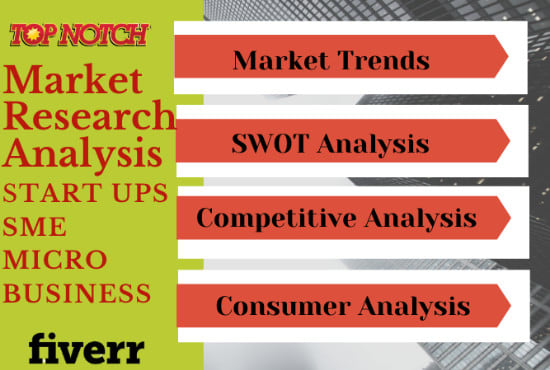 I will do deep market research and competitor analysis within 24 hours