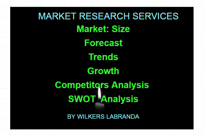 I will do market research and marketing plan, strategy for your app, business