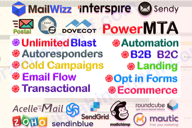 I will fix or setup bulk mail server with powermta, interspire, mailwizz, sendy, acelle
