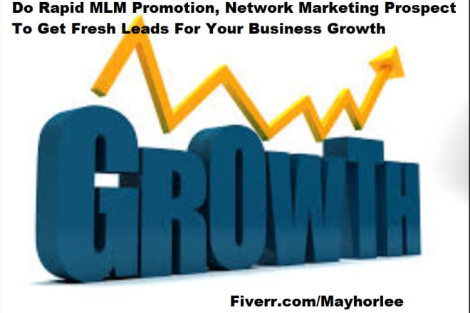I will promote business opportunity, drive mlm traffic, mlm promotion
